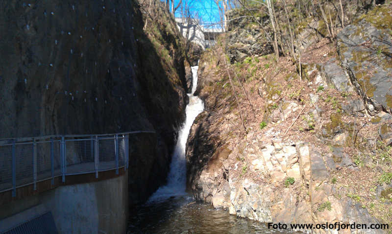 Alnaelva Leirfossen turvei Oslo