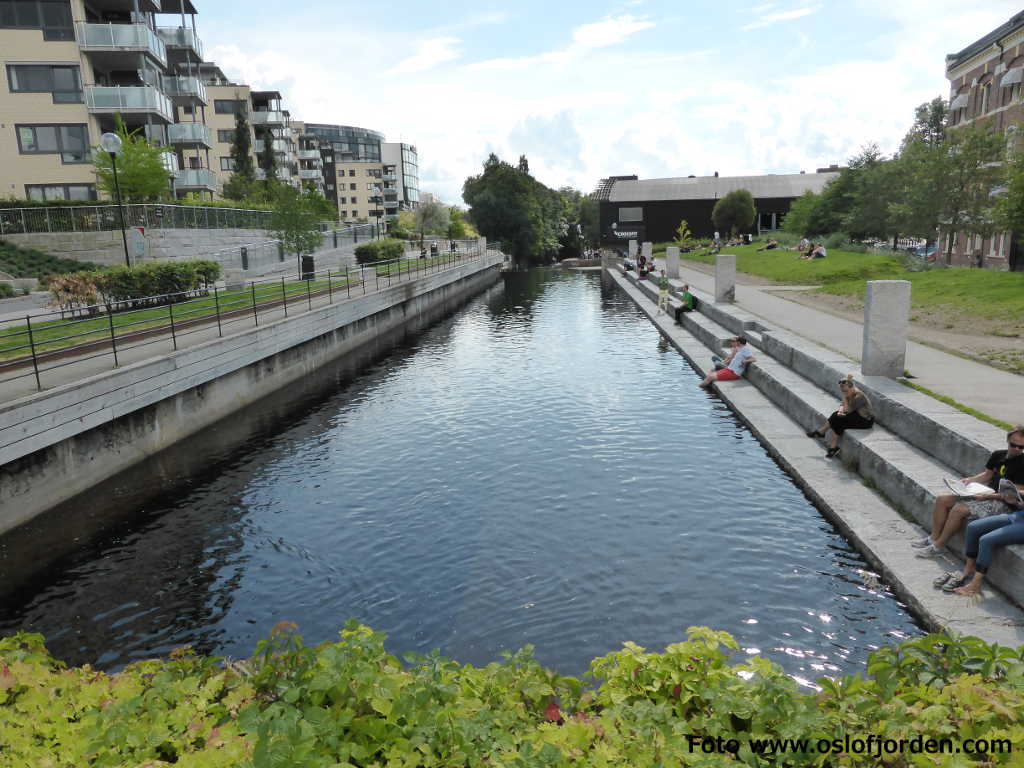 Nydalen Akerselva turvei Oslo